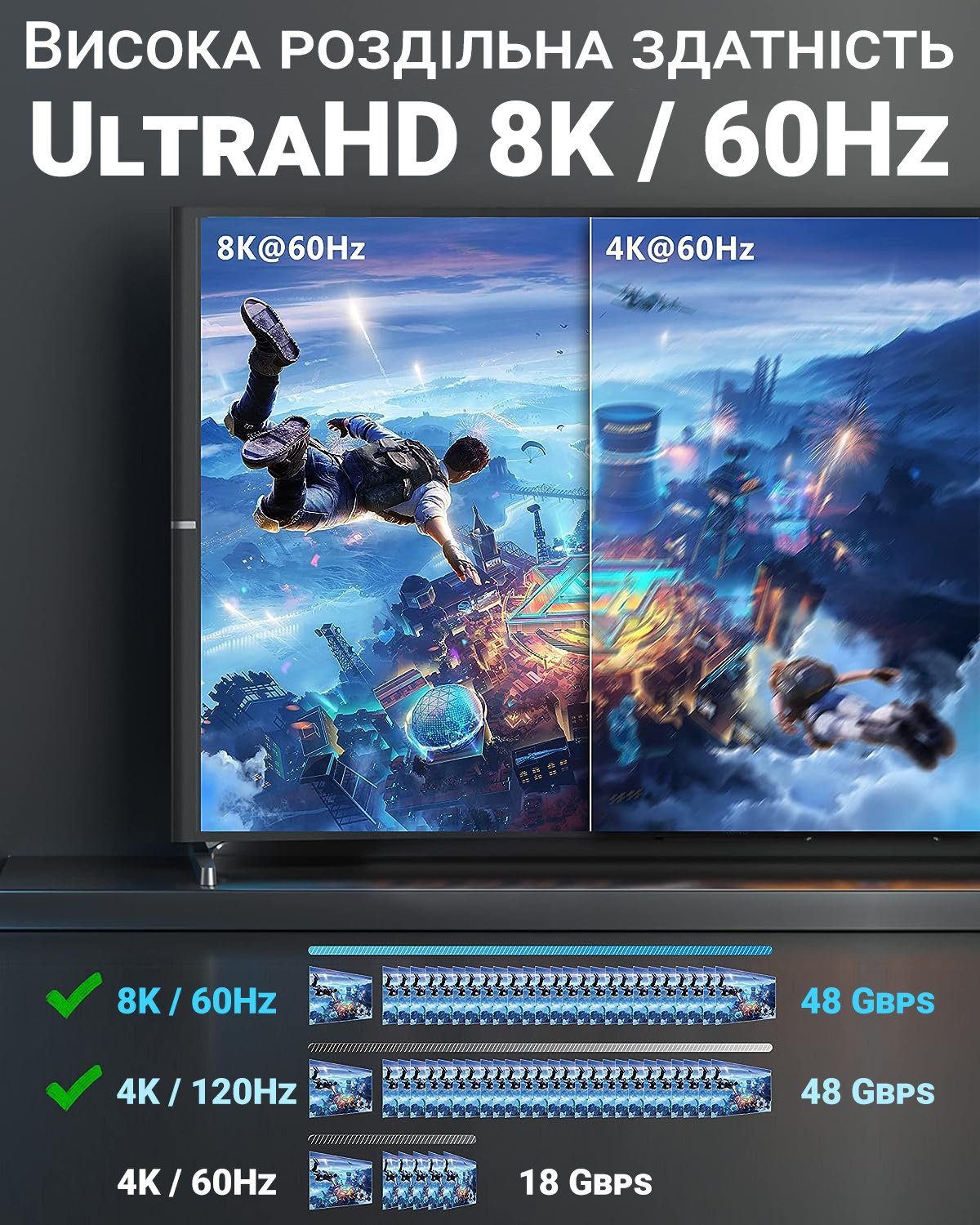 8K HDMI Світч + Розгалужувач двосторонній Bi-Direction Switch на 2 канали Addap HVS-11 | 2в1: перемикач + комутатор 7