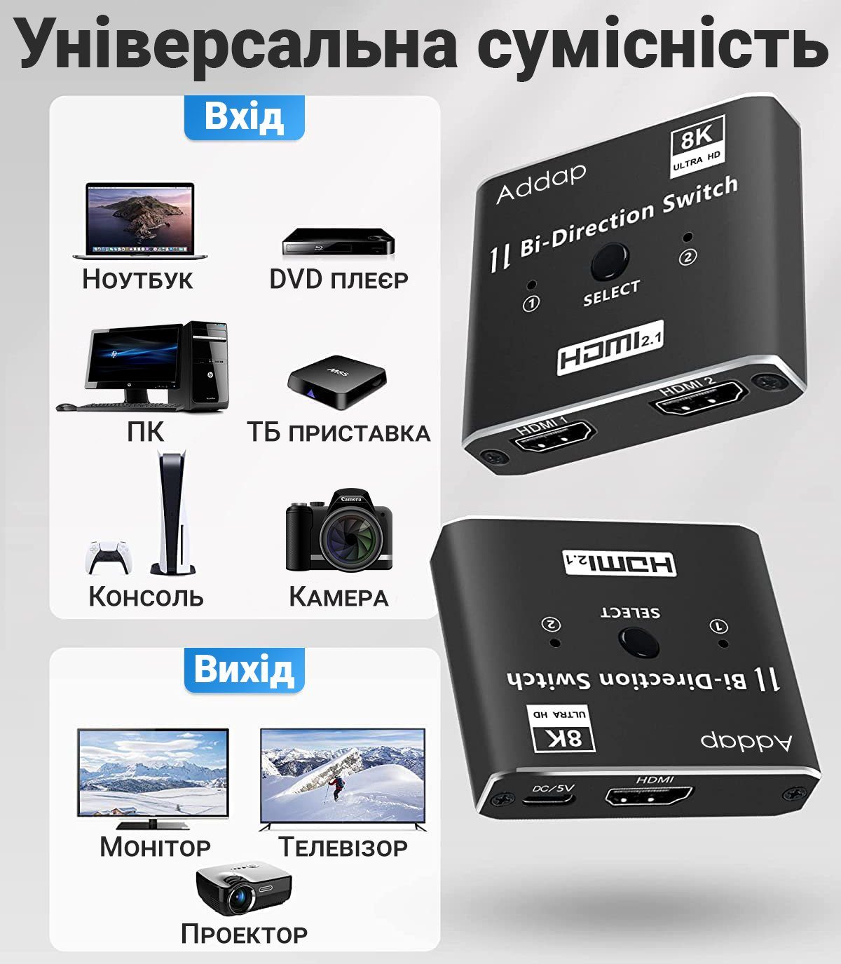 8K HDMI Світч + Розгалужувач двосторонній Bi-Direction Switch на 2 канали Addap HVS-11 | 2в1: перемикач + комутатор 8
