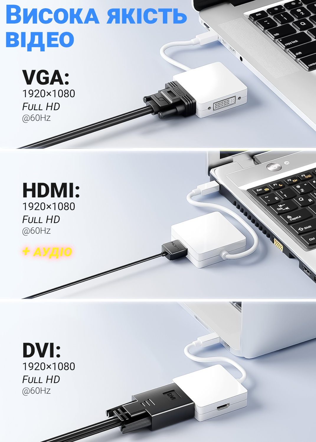 Адаптер / розгалужувач з mini Display Port на HDMI/VGA/DVI порти Addap MDPA-01Mix | перехідник 3в1 для передачі відеосигналу, FullHD 1080P 6