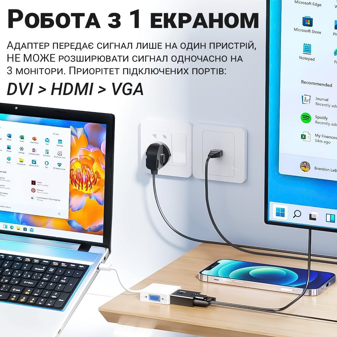 Адаптер / розгалужувач з mini Display Port на HDMI/VGA/DVI порти Addap MDPA-01Mix | перехідник 3в1 для передачі відеосигналу, FullHD 1080P 8