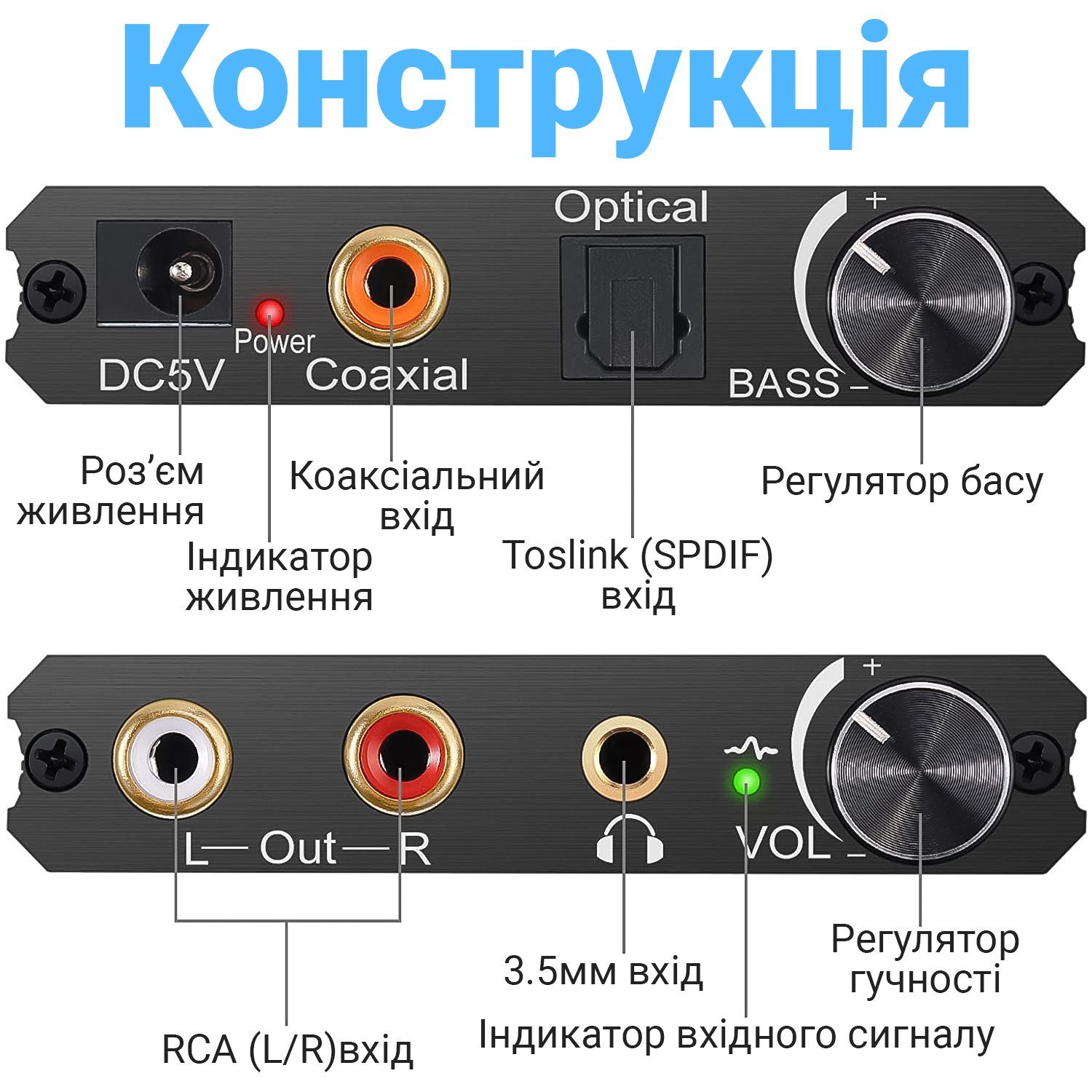 Цифро-аналоговий перетворювач звукового сигналу з оптичного Toslink (SPDIF) та коаксіального на RCA та mini Jack 3.5 мм Addap DAC-01 9