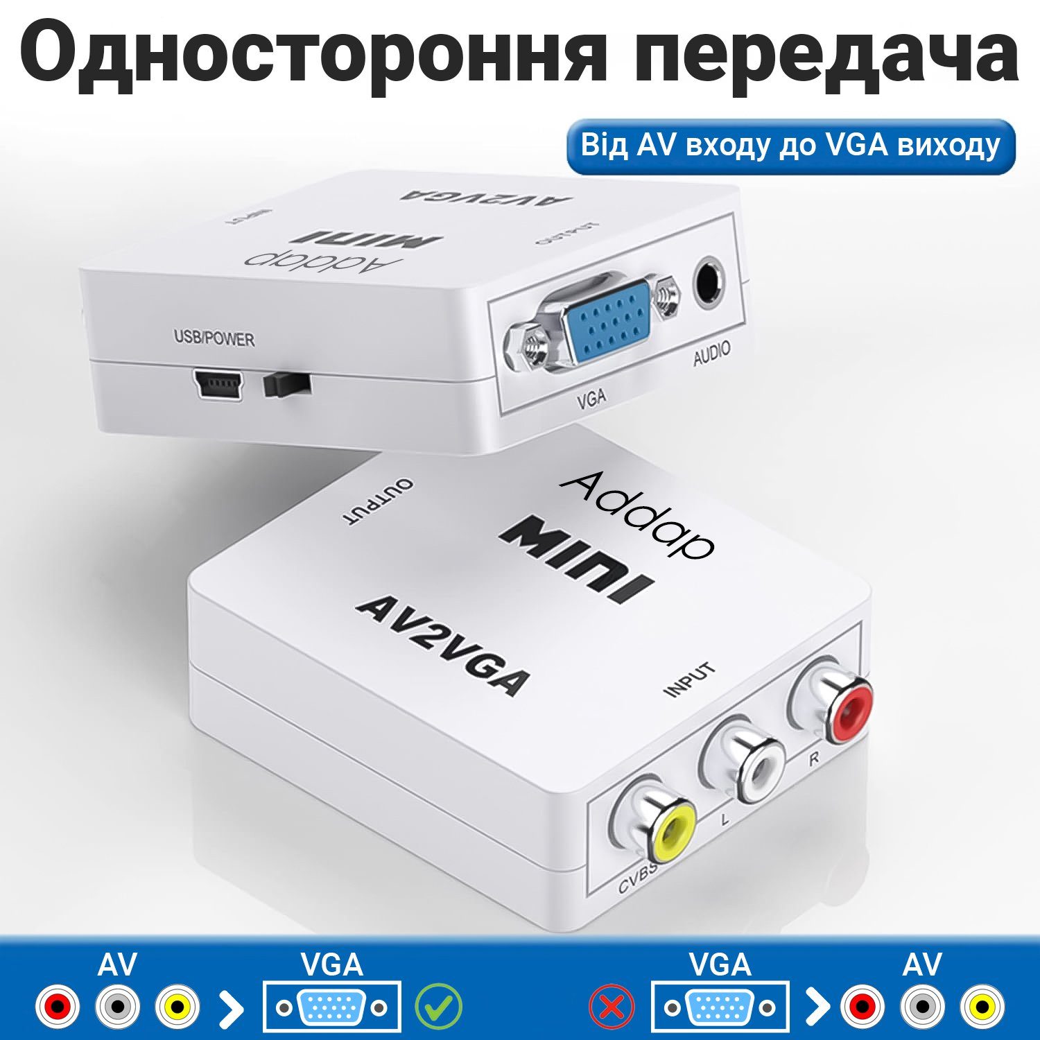 Аналоговий відео конвертер з AV на VGA роз'єм Addap AV2VGA-01, роздільна здатність Full HD 1080P 4