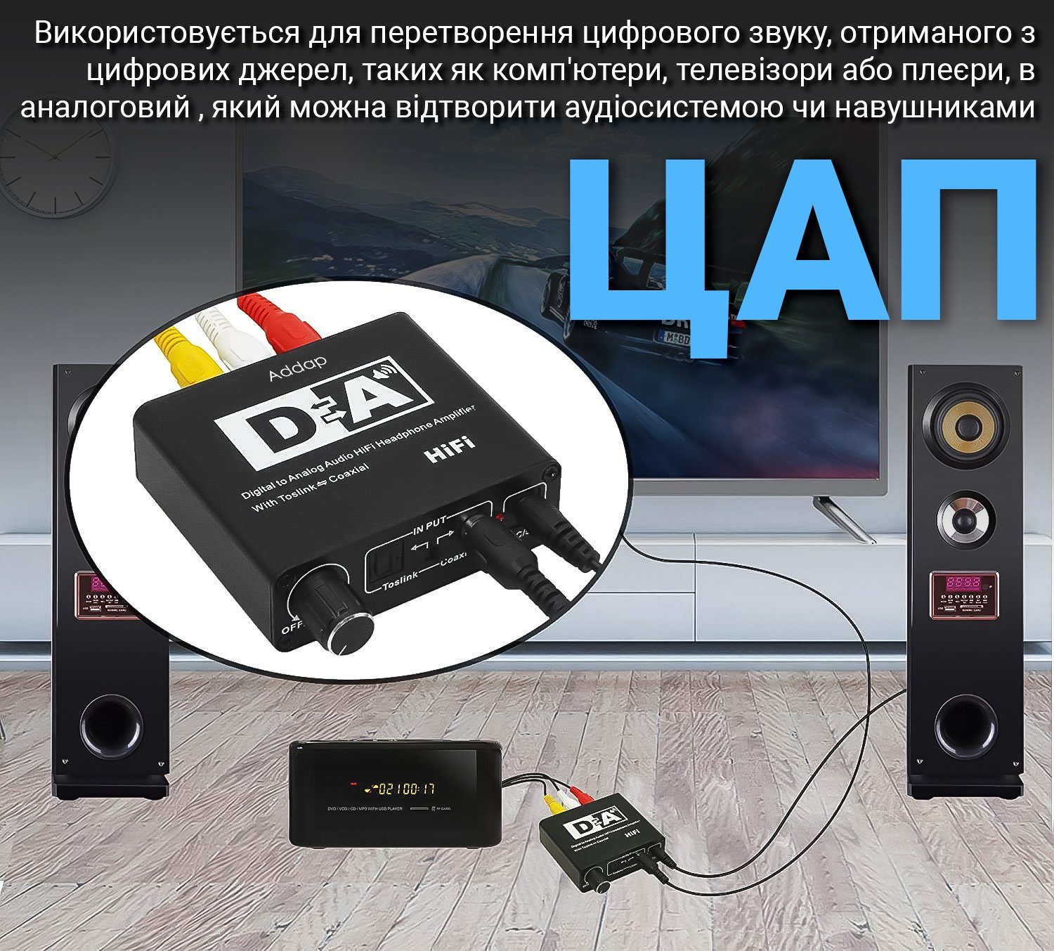 Конвертер звукового сигналу Addap DAC-02, ЦАП-перетворювач аудіо з Toslink (SPDIF) та коаксіального на RCA + mini Jack + SPDIF + коаксіал 2