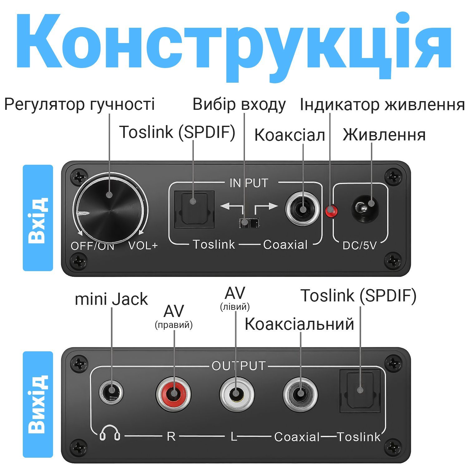 Конвертер звукового сигналу Addap DAC-02, ЦАП-перетворювач аудіо з Toslink (SPDIF) та коаксіального на RCA + mini Jack + SPDIF + коаксіал 5