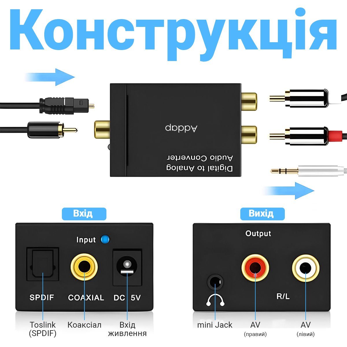 Цифро-аналоговий перетворювач аудіо Addap DAC-03, ЦАП з Toslink (SPDIF) та Коаксіалу на RCA + mini Jack 6