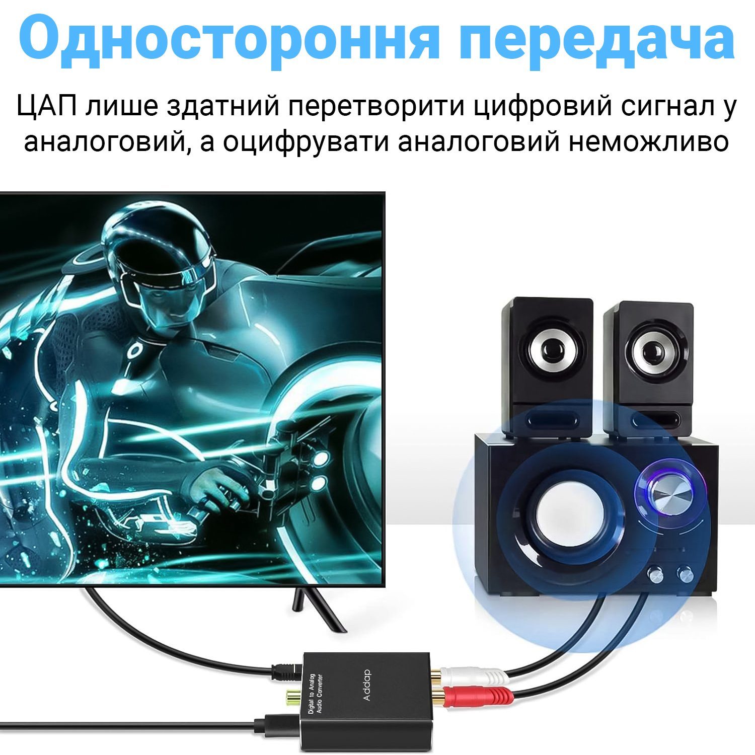 Цифро-аналоговий перетворювач аудіо Addap DAC-03, ЦАП з Toslink (SPDIF) та Коаксіалу на RCA + mini Jack 4