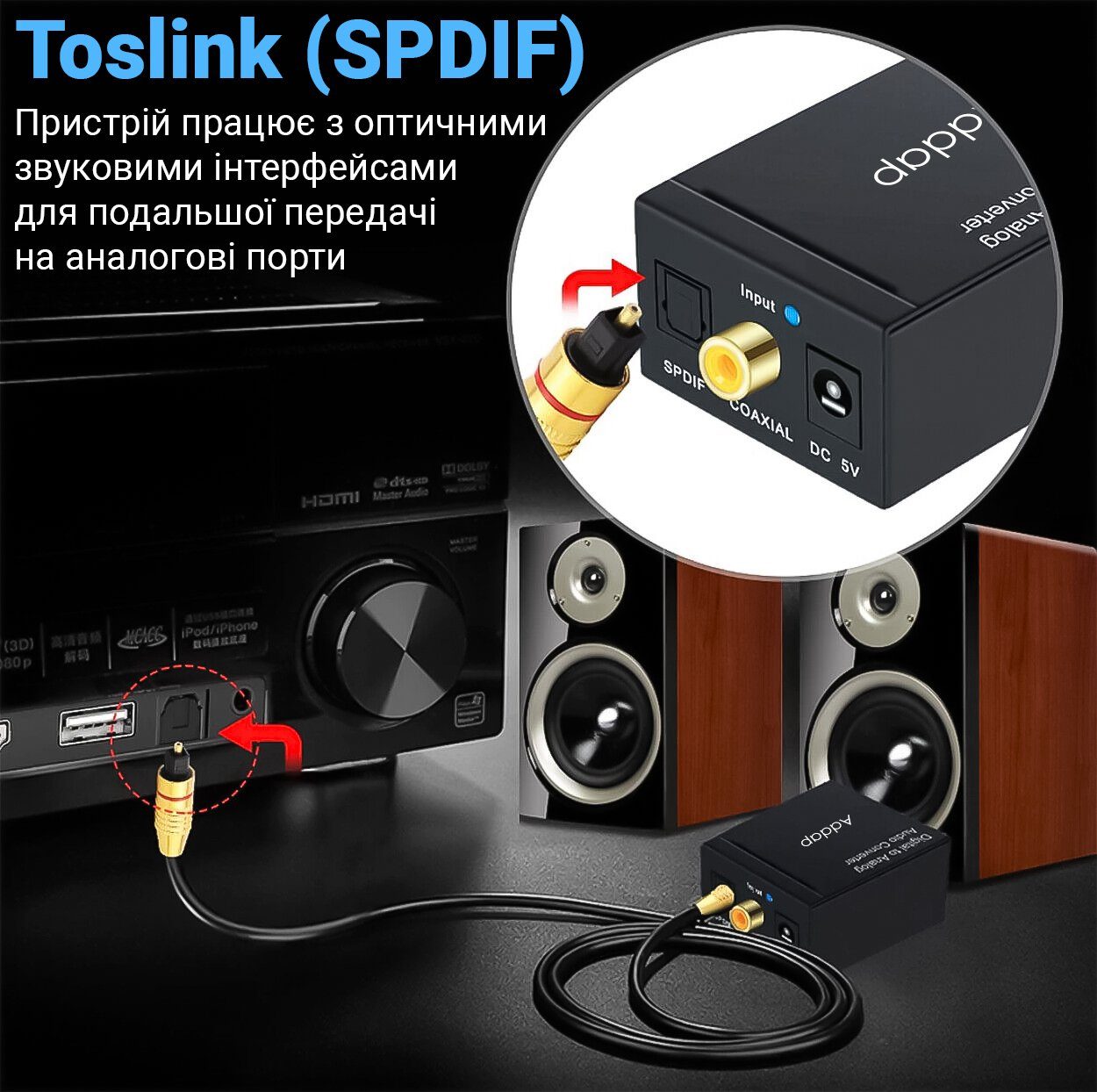Цифро-аналоговий перетворювач аудіо Addap DAC-03, ЦАП з Toslink (SPDIF) та Коаксіалу на RCA + mini Jack 8