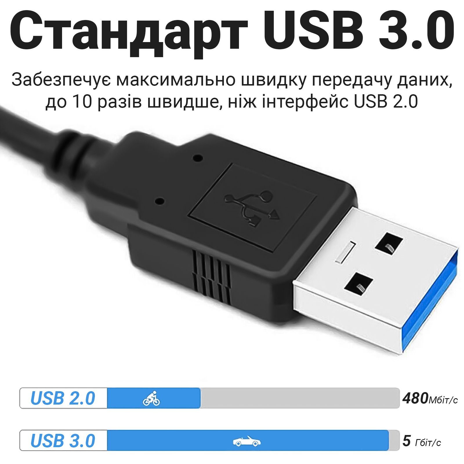 Зовнішня карта відеозахоплення HDMI - USB 3.0 Addap VCC-05, для стрімів, запису екрану, для ноутбука, ПК 5