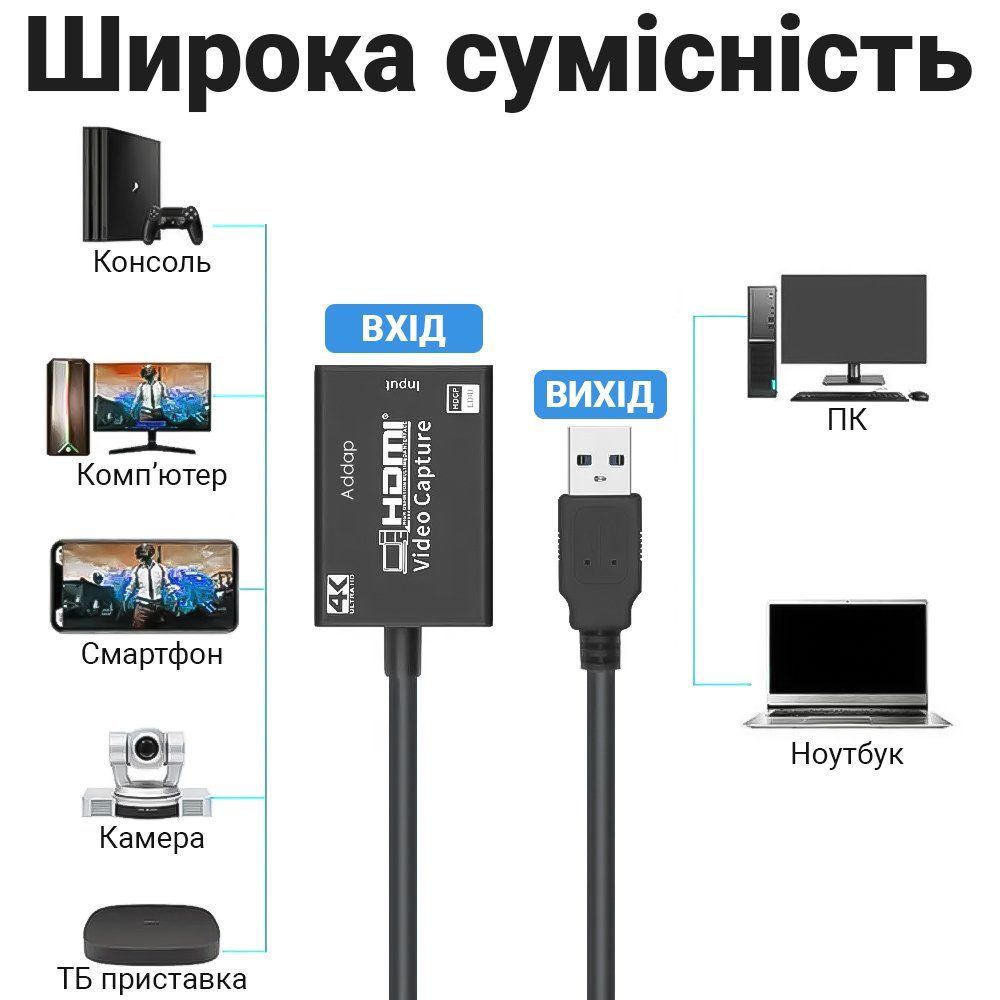 Зовнішня карта відеозахоплення HDMI - USB 3.0 Addap VCC-05, для стрімів, запису екрану, для ноутбука, ПК 4