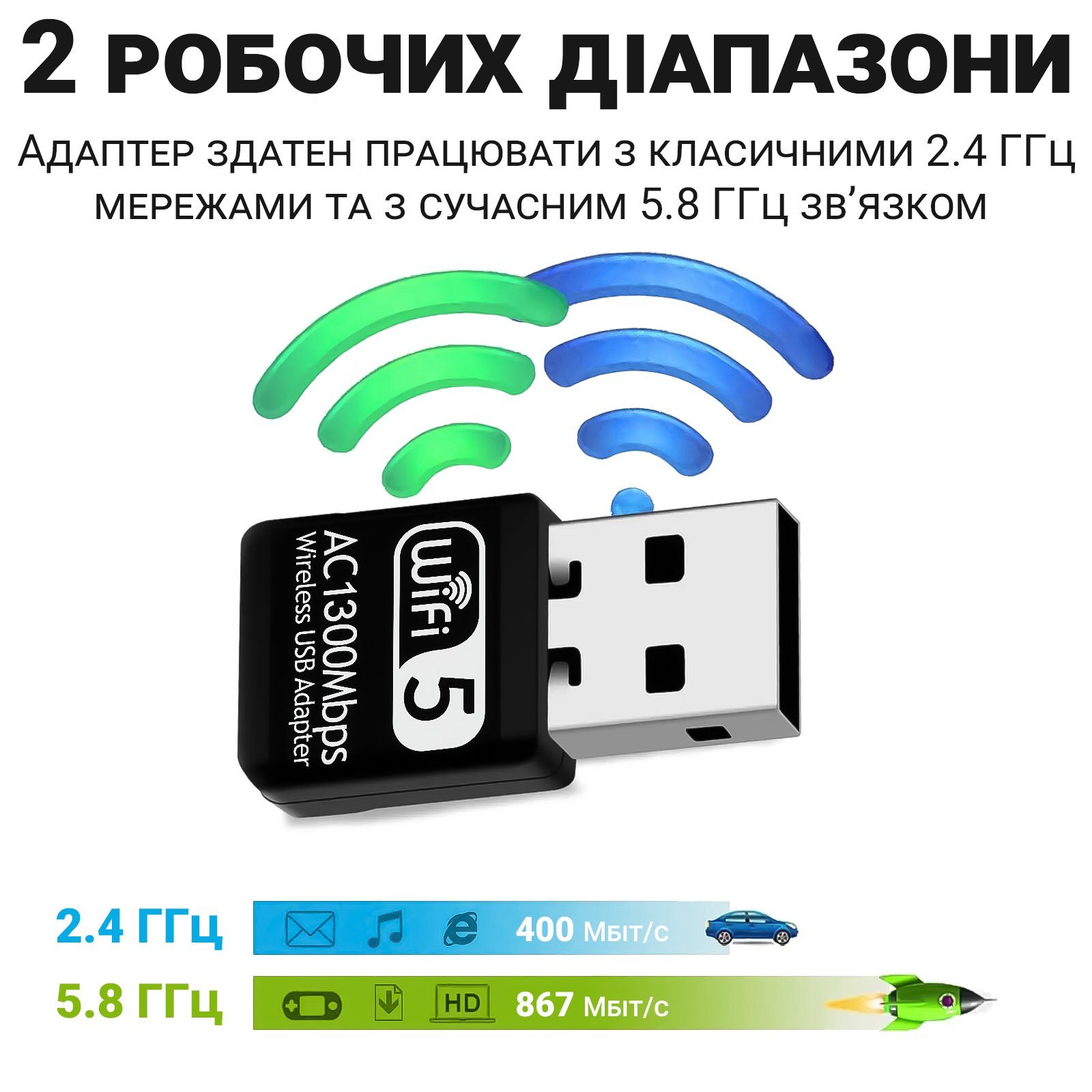 Швидкісний мережевий USB WiFi адаптер Addap UWA-06, дводіапазонний 2.4 ГГц + 5 ГГц, бездротовий приймач, 1300 Мбіт/с 4