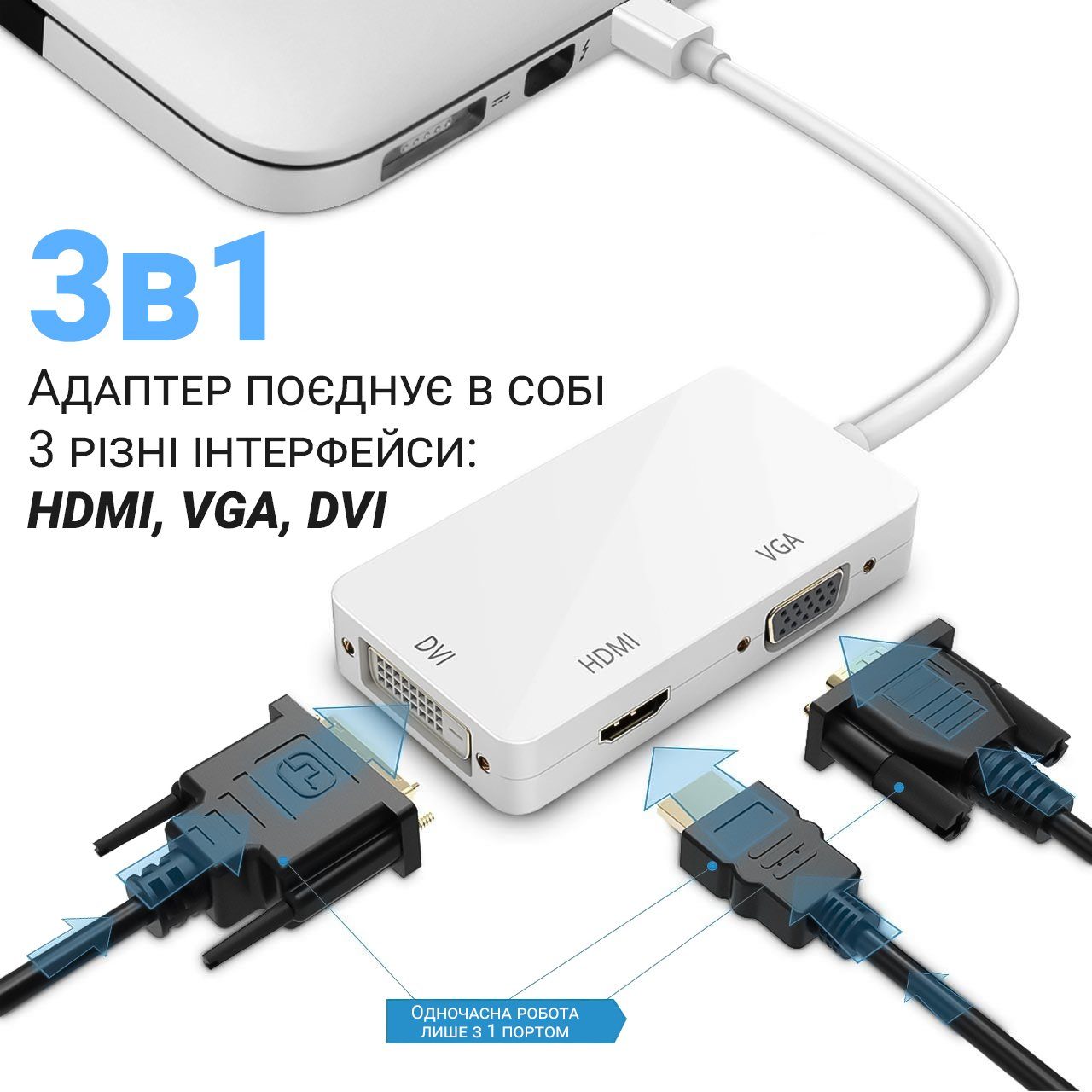 Відео адаптер, конвертер 3в1 з Mini DisplayPort на HDMI/VGA/DVI роз'єми Addap MDPA-02Mix, 4K / 1080P 3
