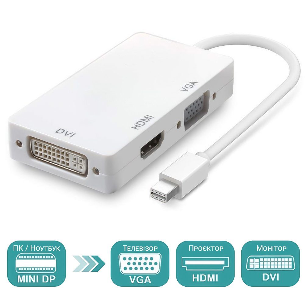 Відео адаптер, конвертер 3в1 з Mini DisplayPort на HDMI/VGA/DVI роз'єми Addap MDPA-02Mix, 4K / 1080P 10