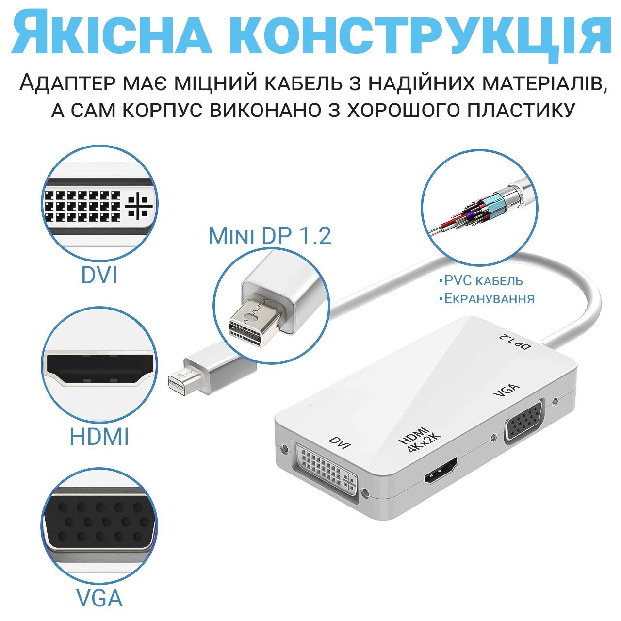 Відео адаптер, конвертер 3в1 з Mini DisplayPort на HDMI/VGA/DVI роз'єми Addap MDPA-02Mix, 4K / 1080P 8