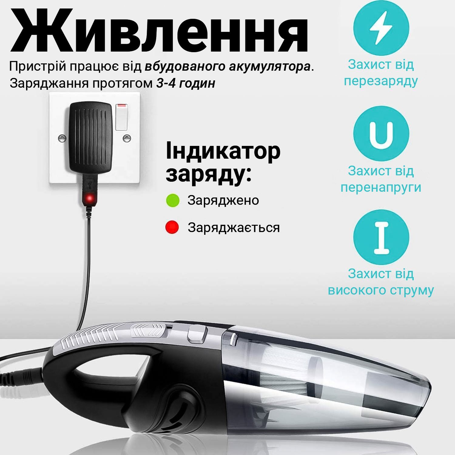 Акумуляторний автомобільний пилосос Podofo W7416, портативний, з сухим та вологим очищенням 4