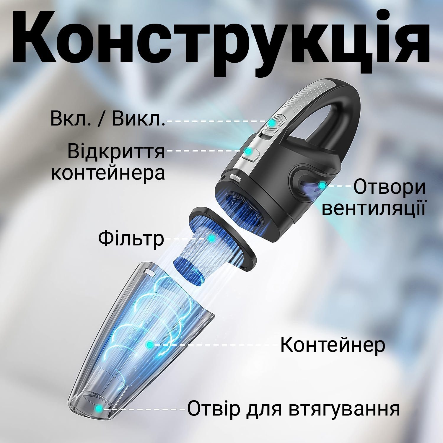 Акумуляторний автомобільний пилосос Podofo W7416, портативний, з сухим та вологим очищенням 3