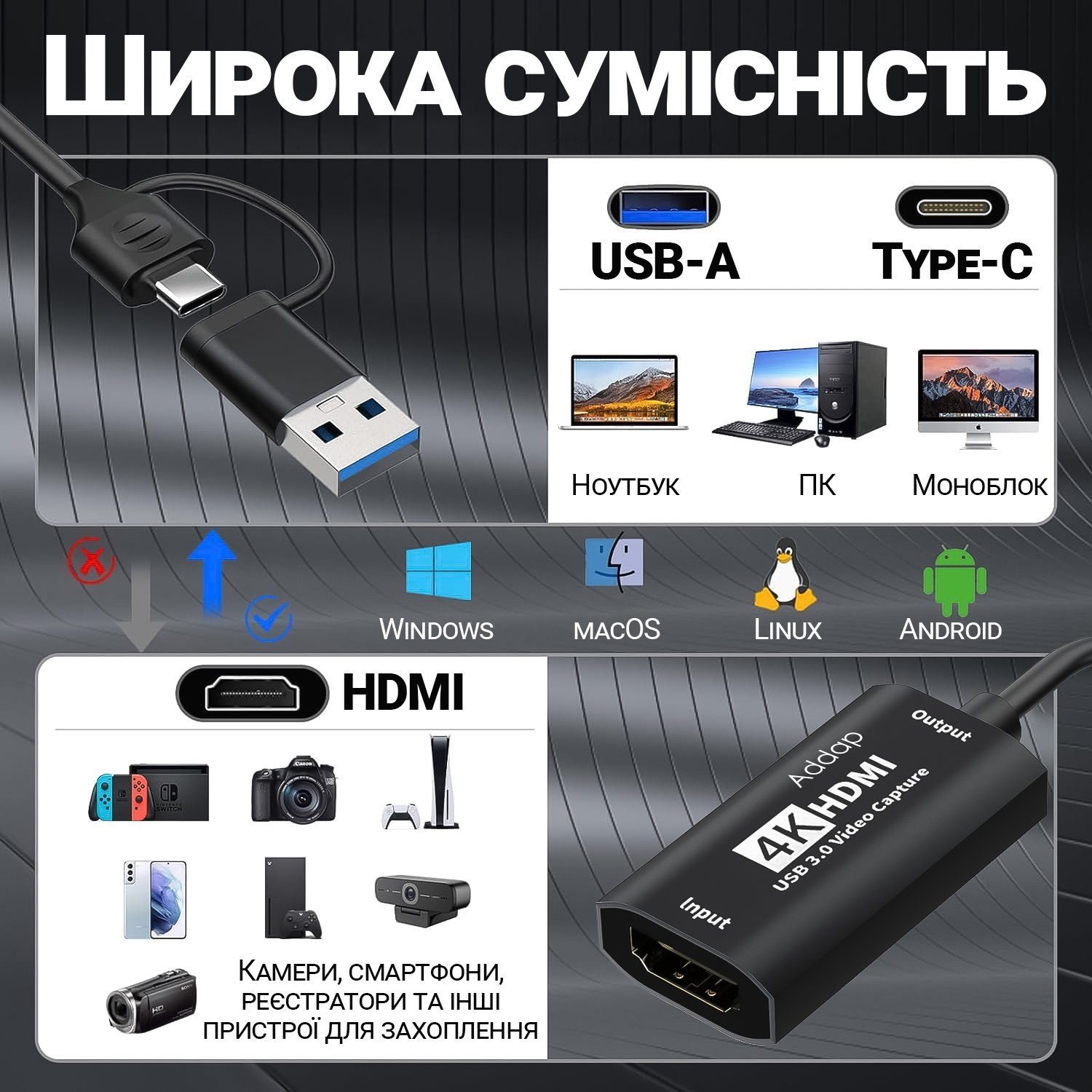 2в1 зовнішня карта відеозахоплення з HDMI на Type-C та USB-A інтерфейси Addap VCC-06, для запису, стримінгу та оцифрування відео, 4K 7