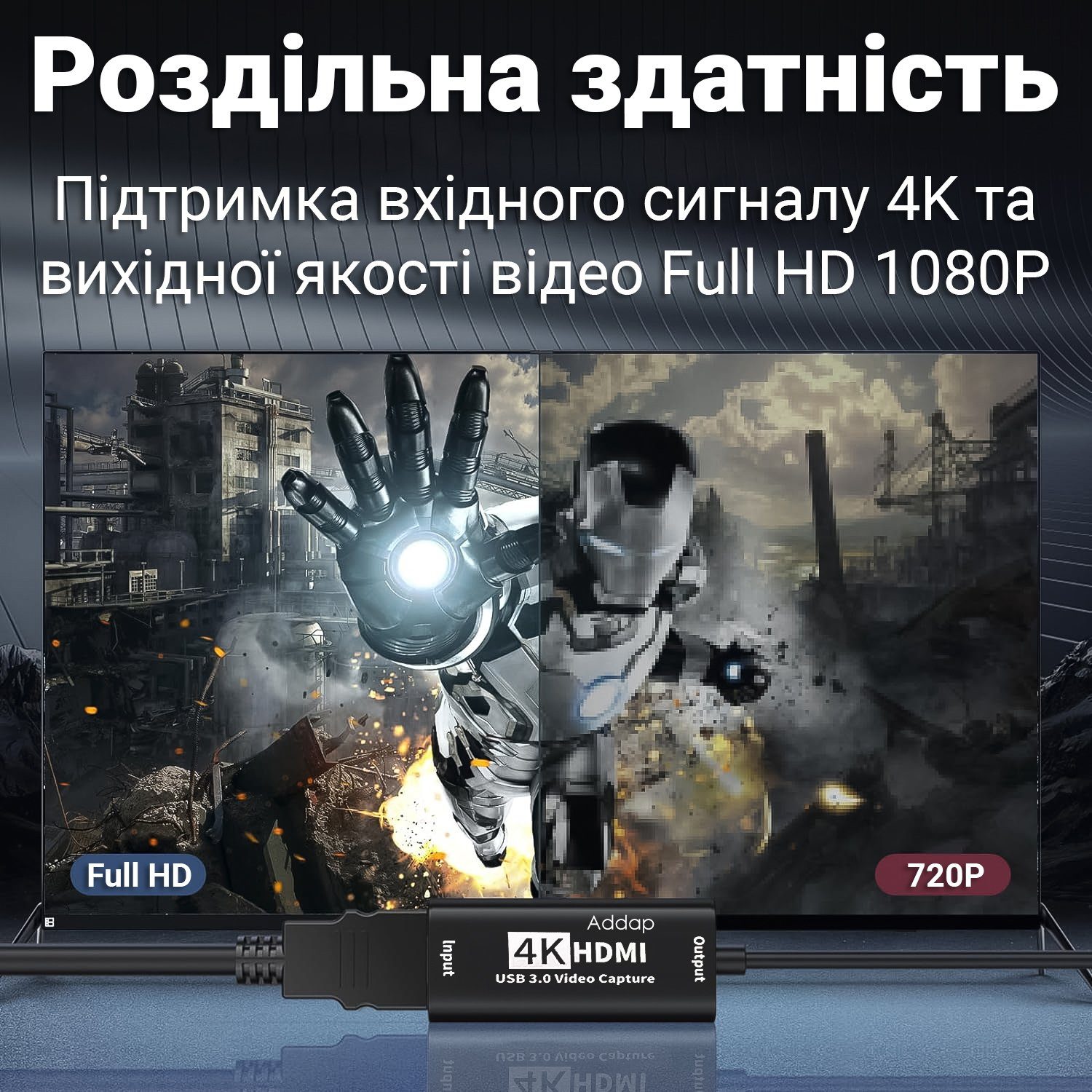 2в1 зовнішня карта відеозахоплення з HDMI на Type-C та USB-A інтерфейси Addap VCC-06, для запису, стримінгу та оцифрування відео, 4K 4