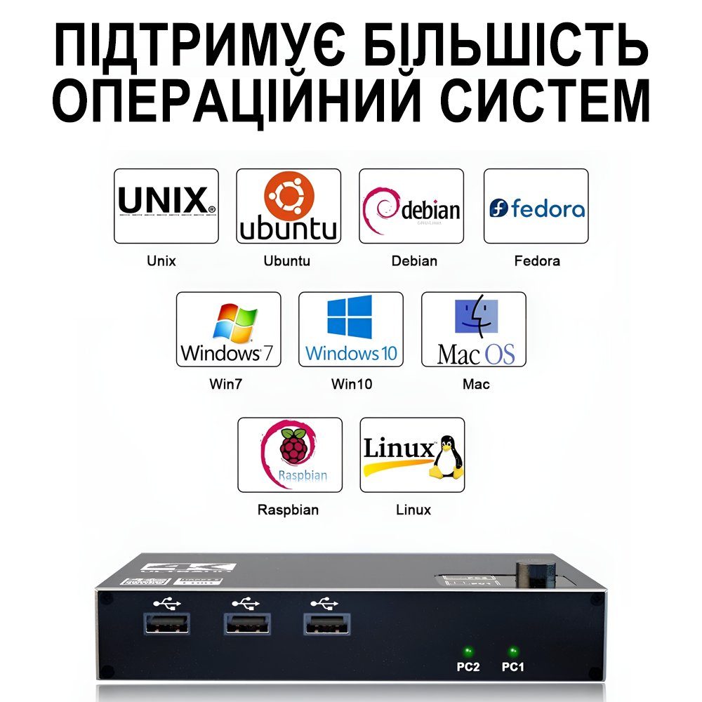 KVM-перемикач на 2 комп'ютери Addap KVMS-01 | 2 портовий kvm свіч, USB, HDMI, 4K, 60Гц 9
