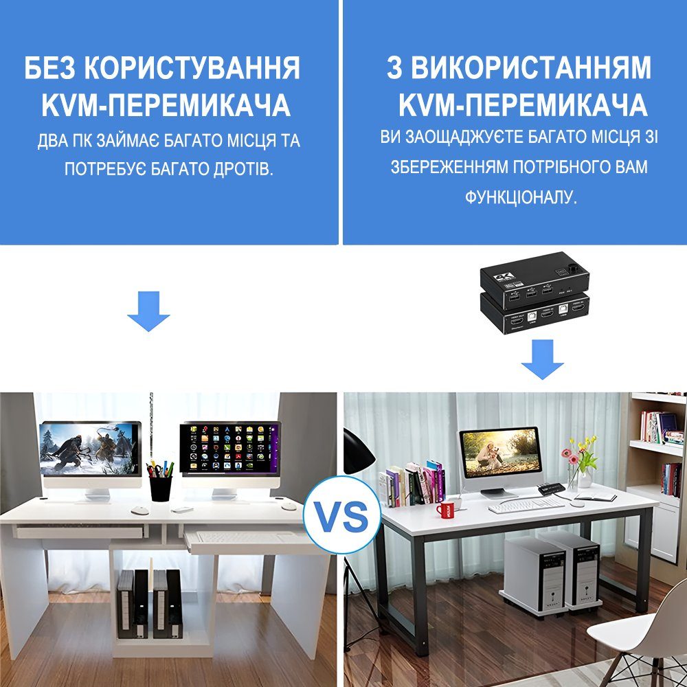 KVM-перемикач на 2 комп'ютери Addap KVMS-01 | 2 портовий kvm свіч, USB, HDMI, 4K, 60Гц 6