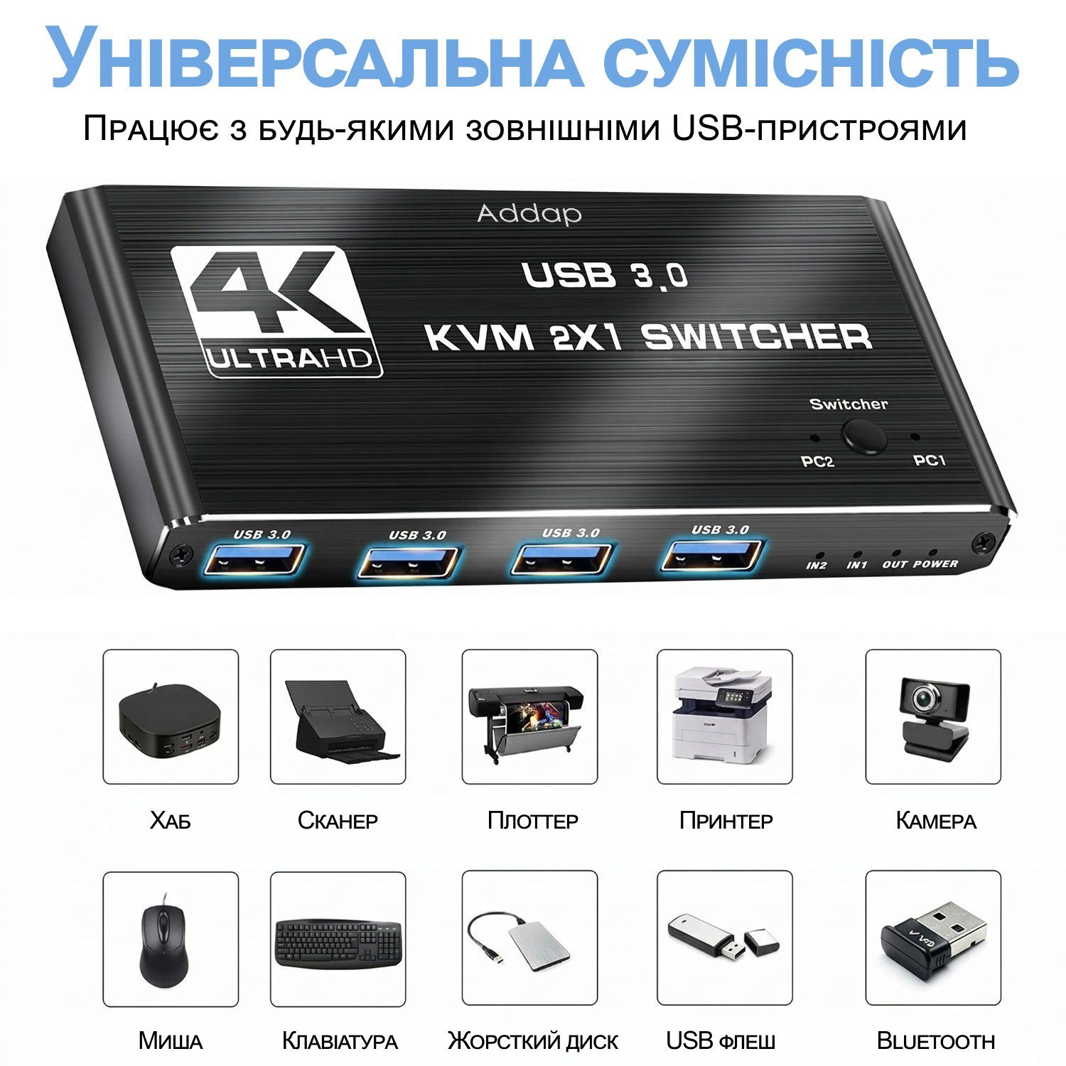 KVM Світч на 2 комп'ютери Addap KVMS-02 | USB Перемикач на 2 порти, HDMI, 4K, 60Гц 4