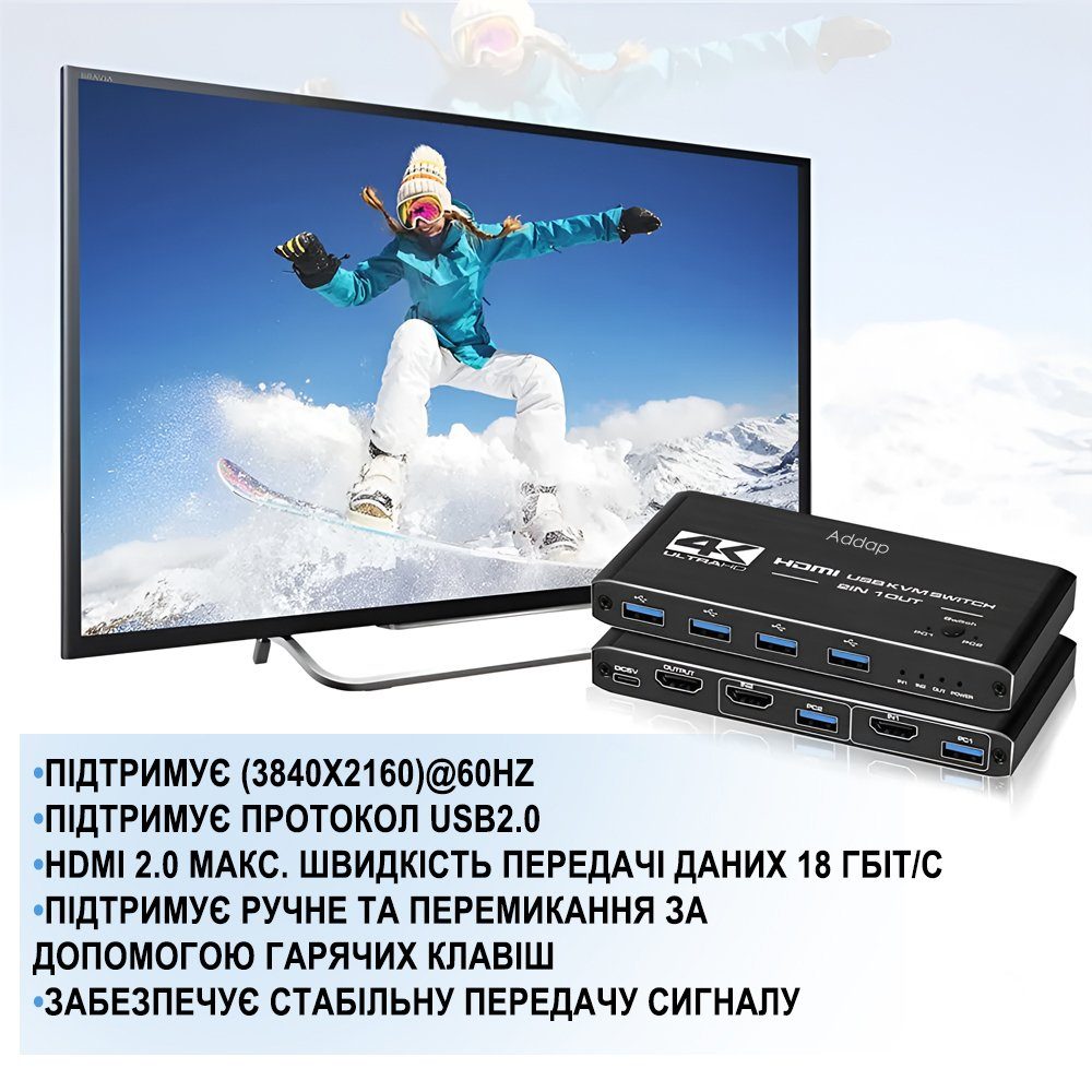 KVM Світч на 2 комп'ютери Addap KVMS-02 | USB Перемикач на 2 порти, HDMI, 4K, 60Гц 7