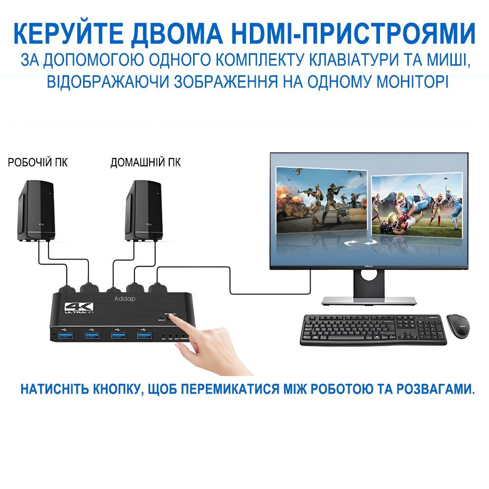 KVM Світч на 2 комп'ютери Addap KVMS-02 | USB Перемикач на 2 порти, HDMI, 4K, 60Гц 8