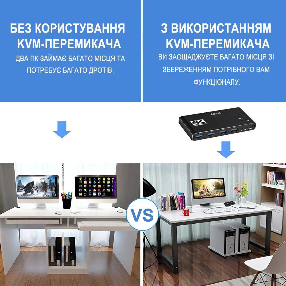 KVM Світч на 2 комп'ютери Addap KVMS-02 | USB Перемикач на 2 порти, HDMI, 4K, 60Гц 9