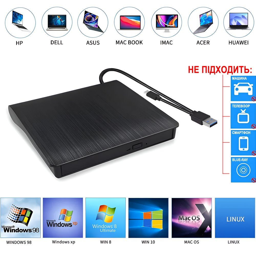 Зовнішній USB 3.0 + Type-C оптичний дископривід Addap EDB-02, портативний дисковод для комп’ютера, ноутбука, макбука | зчитувач CD-RW, DVD-RW, DVD-RAM, DVD-ROM 4