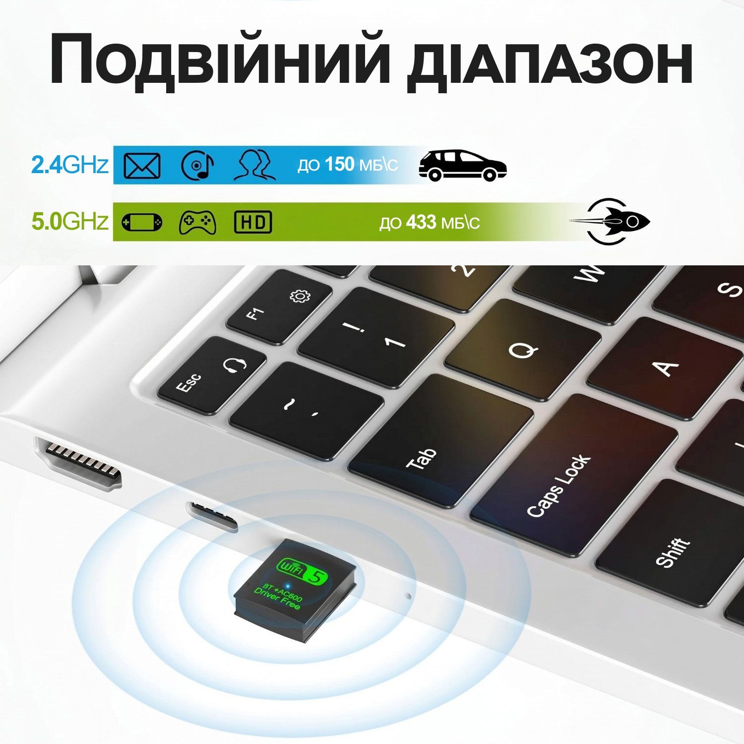 Зовнішній мережевий адаптер 2в1: WiFi + Bluetooth, з USB підключенням Addap UWA-08 | двохдіапазонний 2,4-5 ГГц, 600 Мбіт/с 6