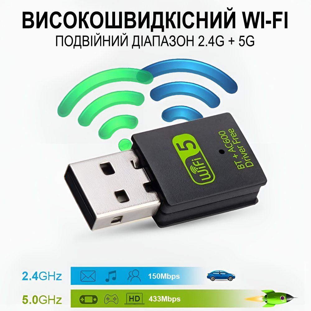 Зовнішній мережевий адаптер 2в1: WiFi + Bluetooth, з USB підключенням Addap UWA-08 | двохдіапазонний 2,4-5 ГГц, 600 Мбіт/с 2