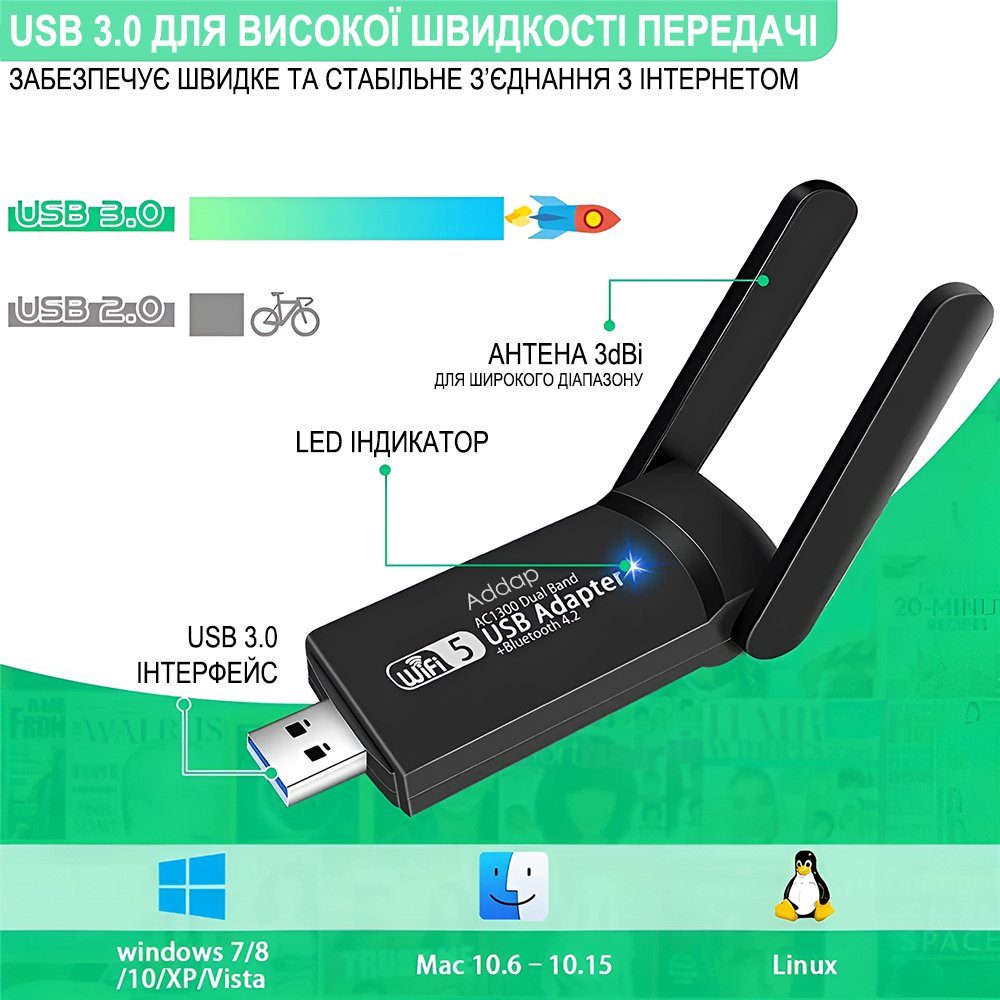 Двохдіапазонний мережевий USB Wi-Fi + Bluetooth адаптер Addap UWA-07 , бездротова мережева карта, 2.4/5GHz, 1300 Mbps 4
