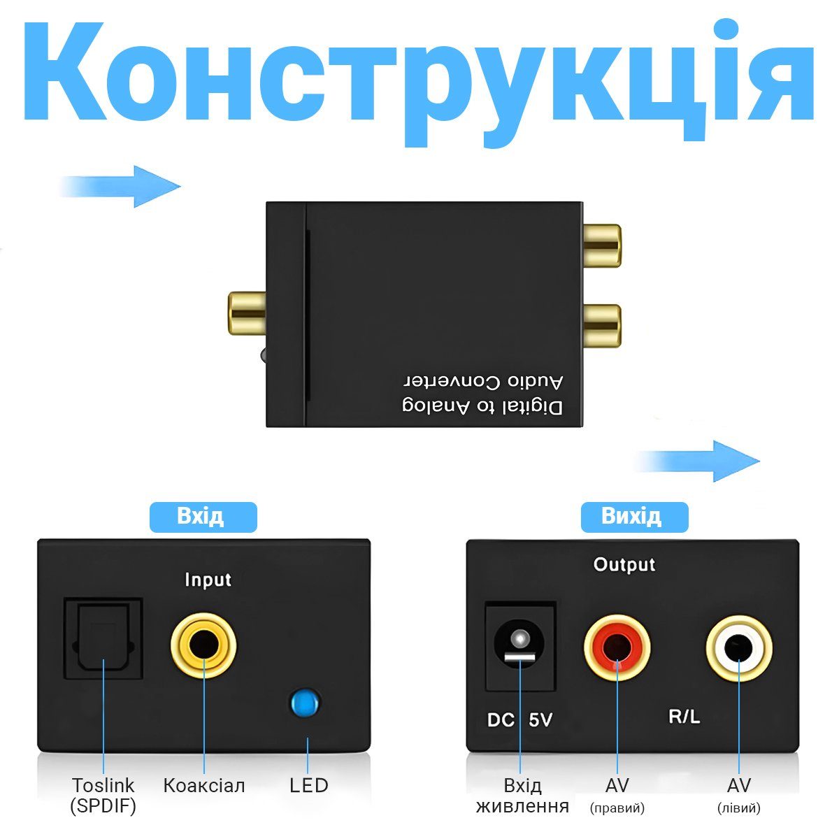 Цифро-аналоговий перетворювач аудіо Addap DAC-03(2), ЦАП з Toslink (SPDIF) та Коаксіалу на RCA 7