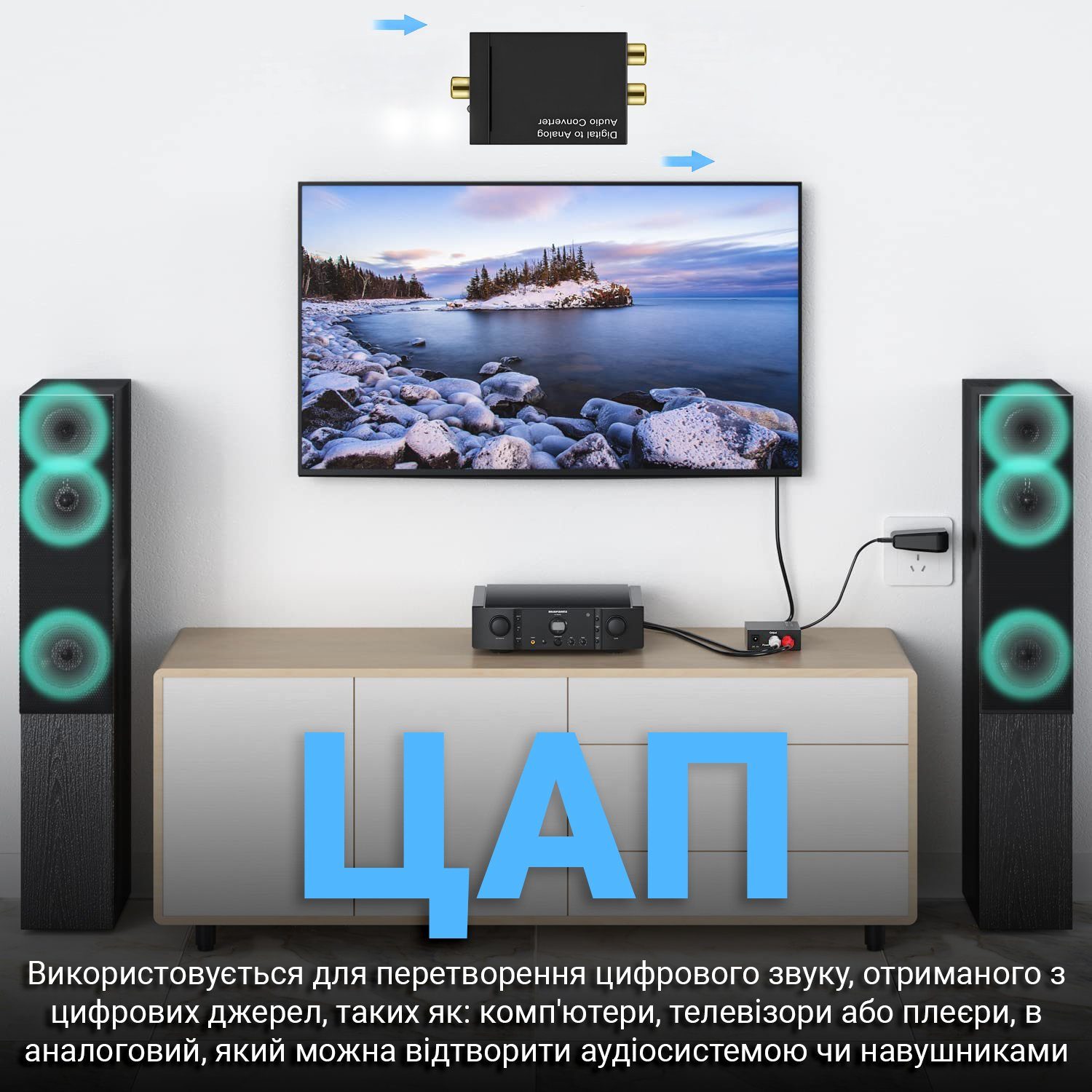 Цифро-аналоговий перетворювач аудіо Addap DAC-03(2), ЦАП з Toslink (SPDIF) та Коаксіалу на RCA 5