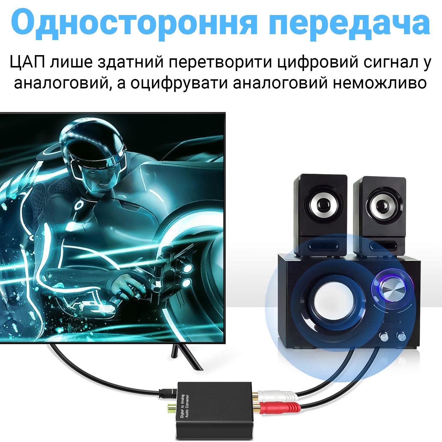 Цифро-аналоговий перетворювач аудіо Addap DAC-03(2), ЦАП з Toslink (SPDIF) та Коаксіалу на RCA 9