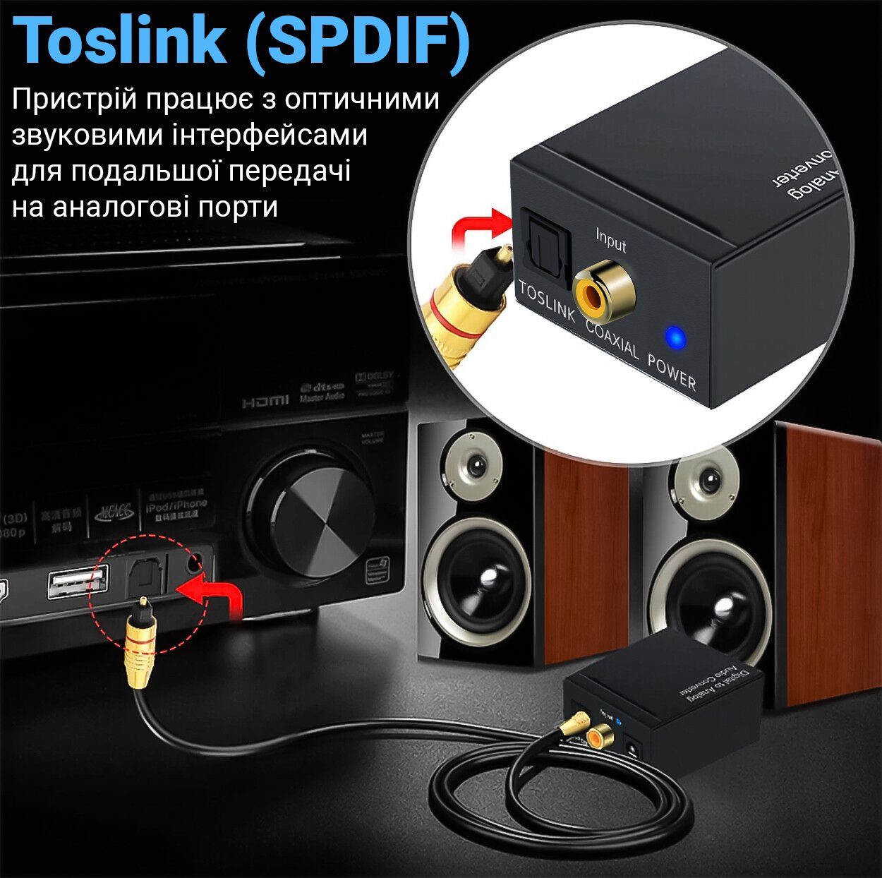 Цифро-аналоговий перетворювач аудіо Addap DAC-03(2), ЦАП з Toslink (SPDIF) та Коаксіалу на RCA 11