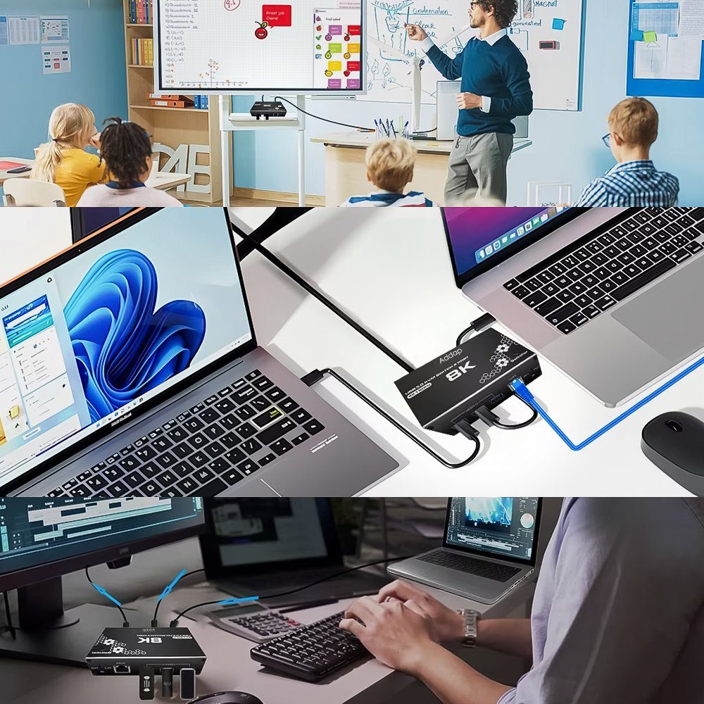 8K HDMI KVM Світч на 2 комп'ютери Addap KVMS-03 | USB 3.0 Перемикач на 2 порти, RJ45 Ethernet, 8K 30Hz, 4K 120Hz 9