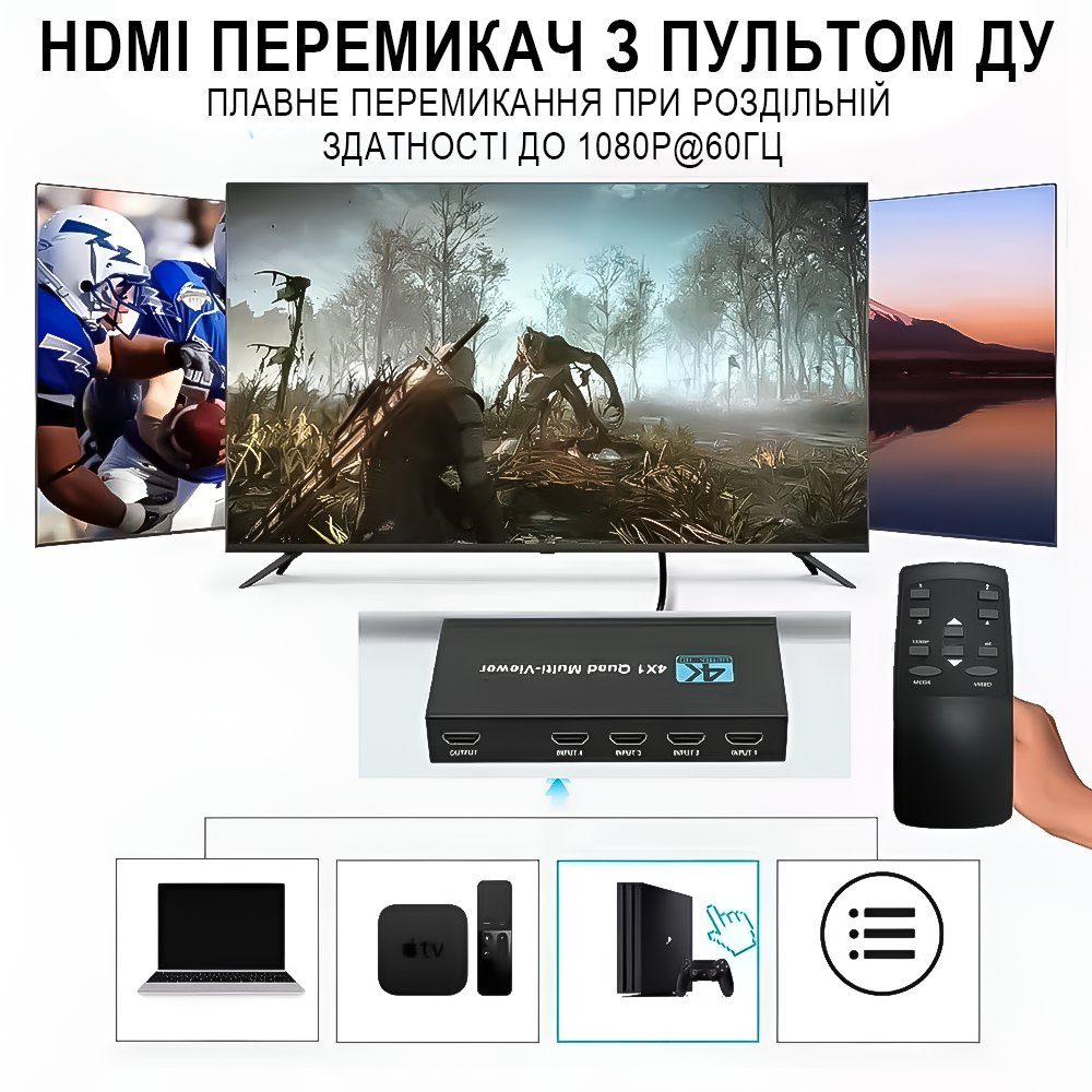 HDMI спліттер для 4 джерел відео на 1 екран Addap HVS-13, мультиекранний 4K HDMI комутатор з Quad View, black 5