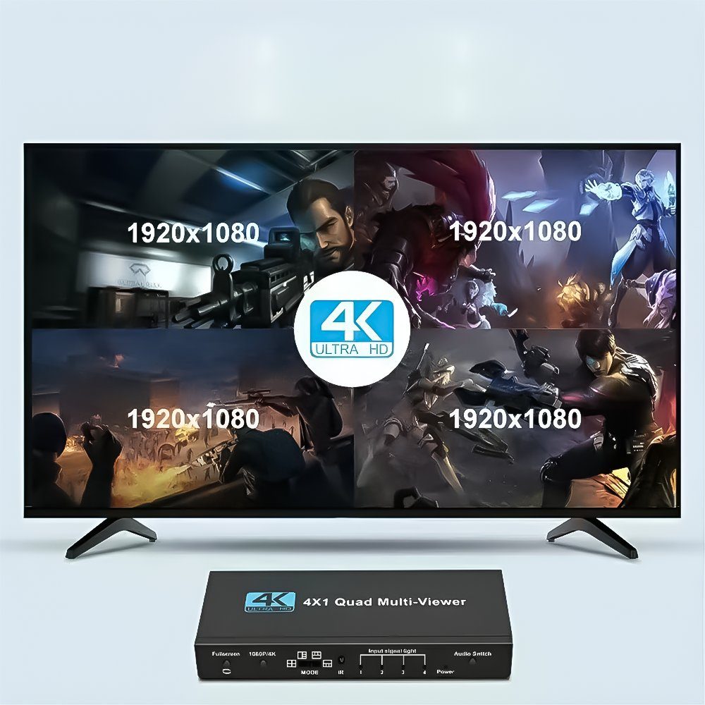 HDMI спліттер для 4 джерел відео на 1 екран Addap HVS-13, мультиекранний 4K HDMI комутатор з Quad View, black 6