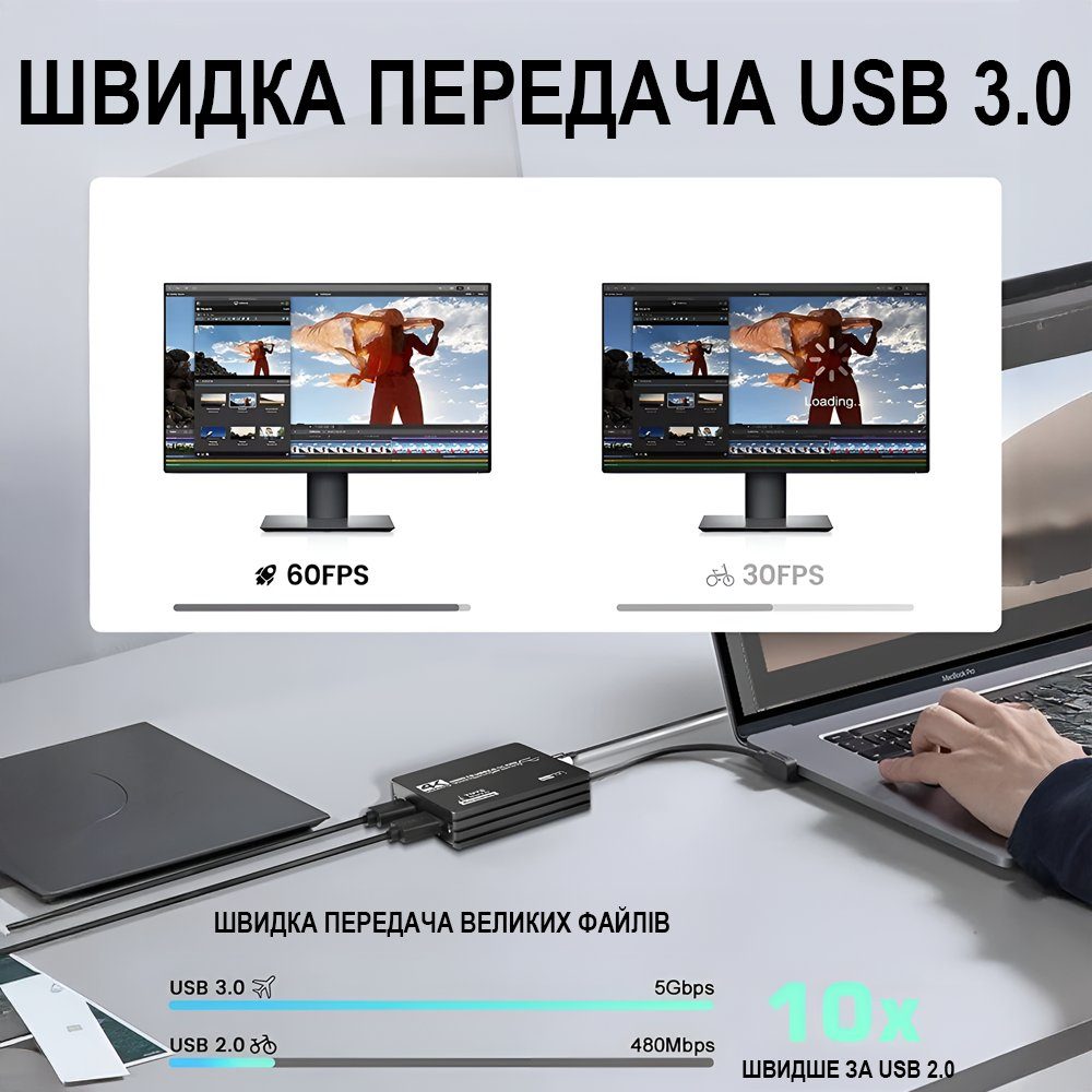 Зовнішня карта відеозахоплення Addap VCC-07, для запису та оцифрування відео, FPV-дронів, стримінгу, USB 3.0, HDMI 4K, 60fps 6