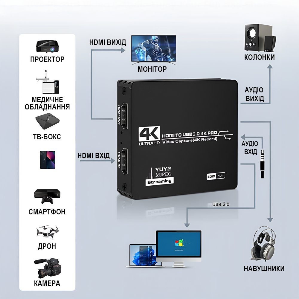 Зовнішня карта відеозахоплення Addap VCC-07, для запису та оцифрування відео, FPV-дронів, стримінгу, USB 3.0, HDMI 4K, 60fps 9