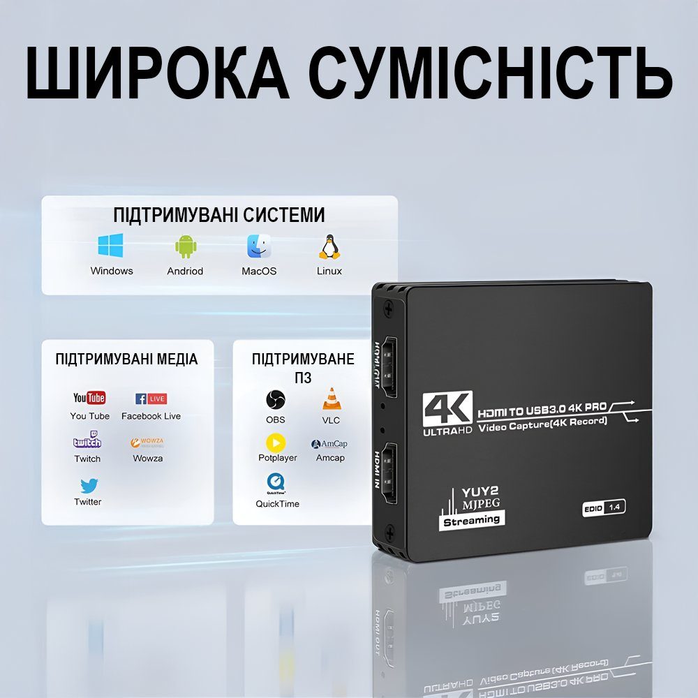Зовнішня карта відеозахоплення Addap VCC-07, для запису та оцифрування відео, FPV-дронів, стримінгу, USB 3.0, HDMI 4K, 60fps 11