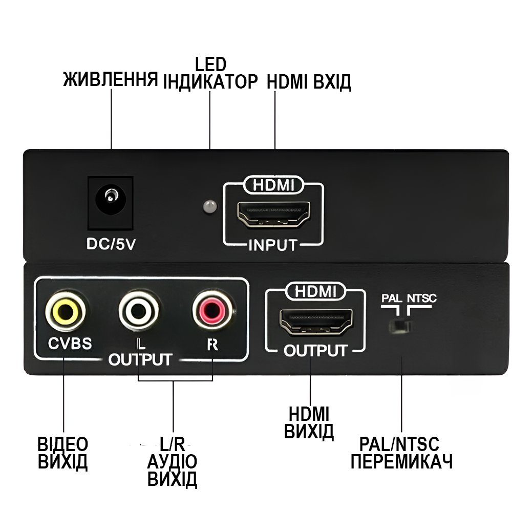 Конвертер HDMI на HDMI + AV CVBS (RCA тюльпани) Addap HDMI2CVBS-01 | HDMI спліттер на RCA + HDMI, 1080P 4